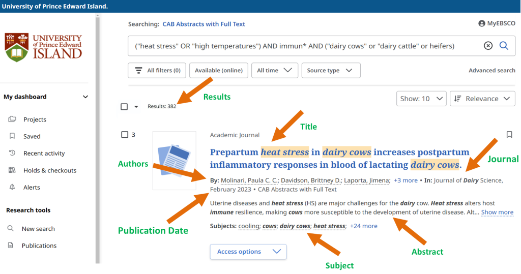 Screenshot with arrows pointing to the search result, title, authors, publication date, subject, and abstract